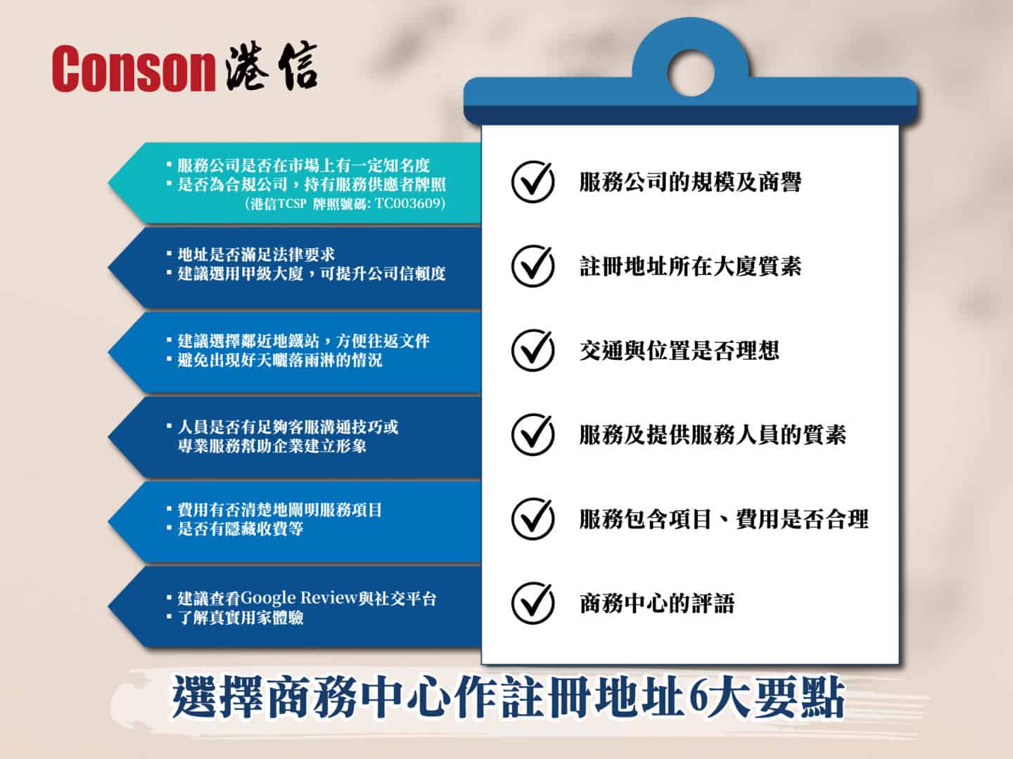 香港註冊公司】開公司流程、成立公司費用$1,500及開銀行戶口教學（2025 年更新） - 港信集團Conson Group