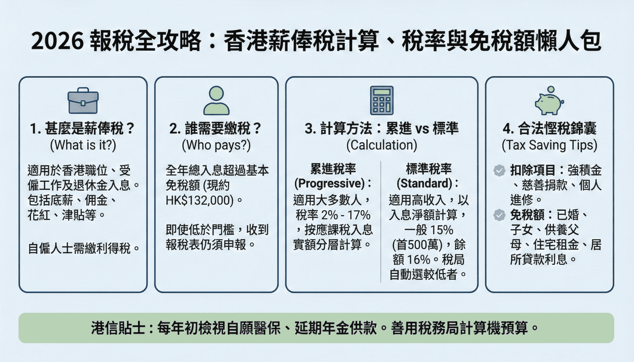 2026年香港薪俸稅報稅全攻略：截止日期、免稅額、計算方法及電子報稅步驟 - 港信集團 Conson Group